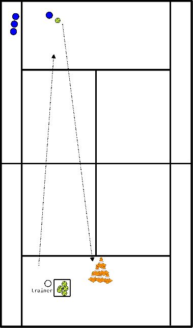 drawing Pyramide 