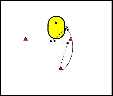 drawing Durchlaufender Ball über Stütze