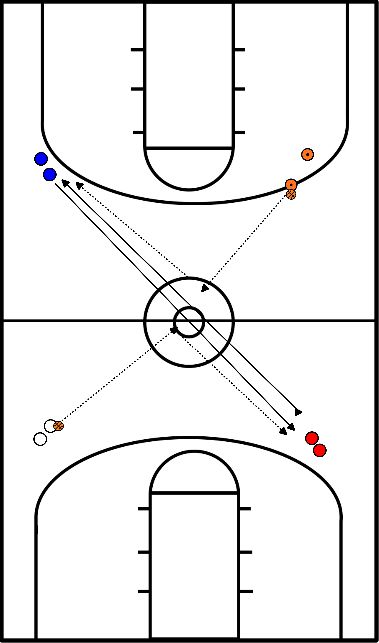 drawing Passing Square