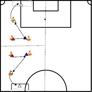 drawing Passspiel und Schießen