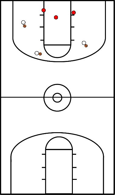 drawing Schießen und Rebounding