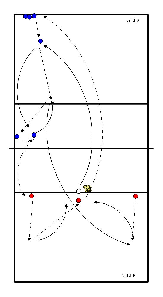 drawing Bogenball mit der Unterhand spielen