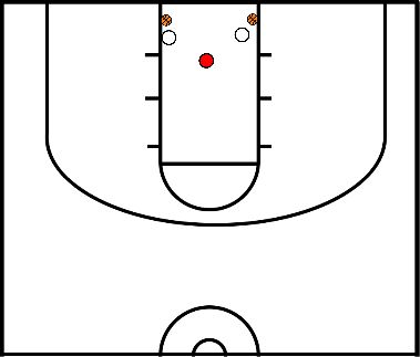 drawing Rebound mit 3 Spielern.