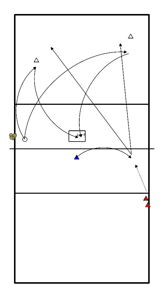 drawing Positionierungsübung 