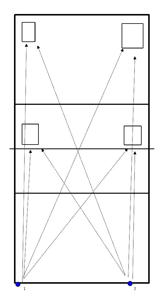 drawing Lagerungsübung - Gezieltes Servieren