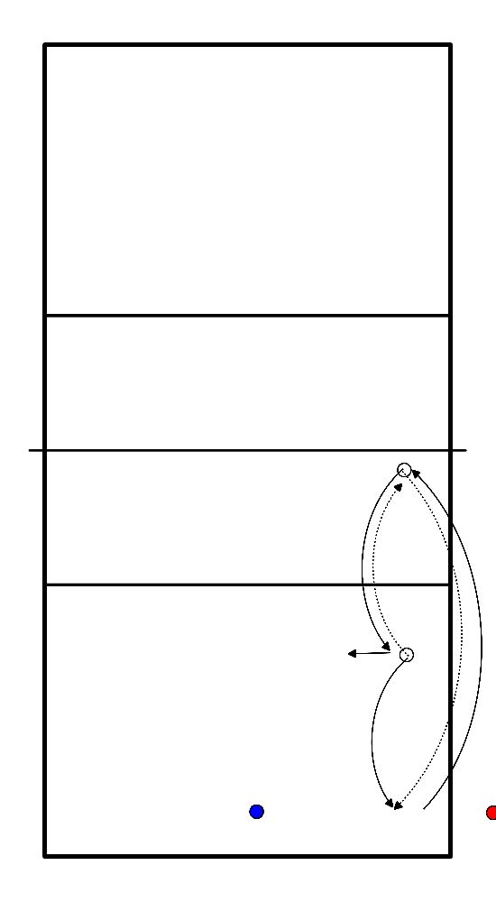 drawing Schlüsselübung mit Drehung