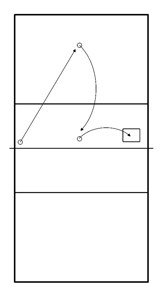 drawing Aufstellen auf 4 oder 2 im Korb