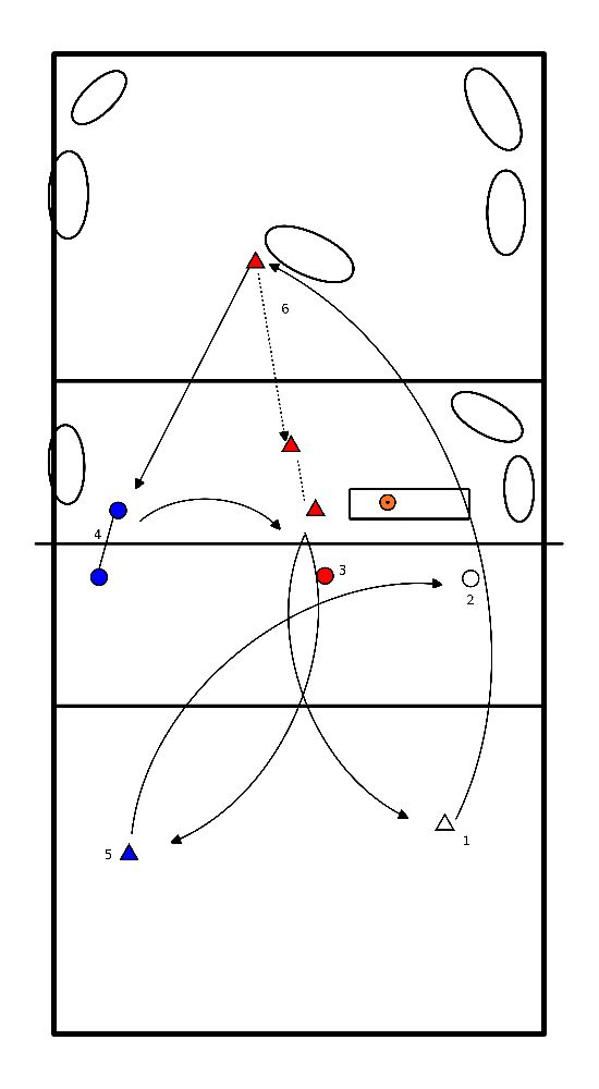 drawing System mit nur 7