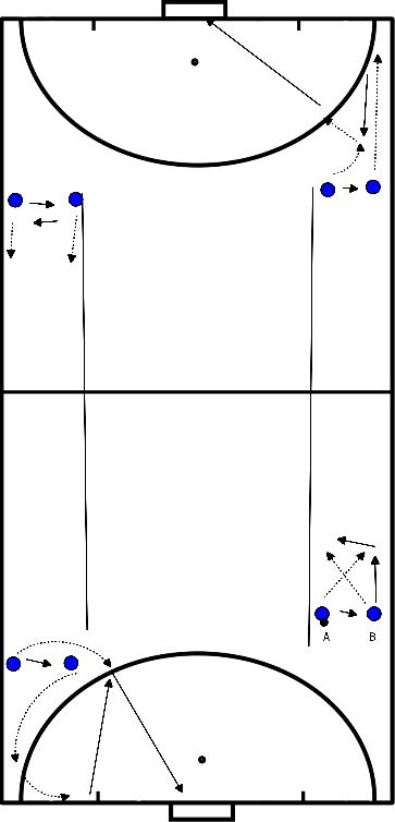 drawing Indoor - Aufwärmen 4 - nicht bereit