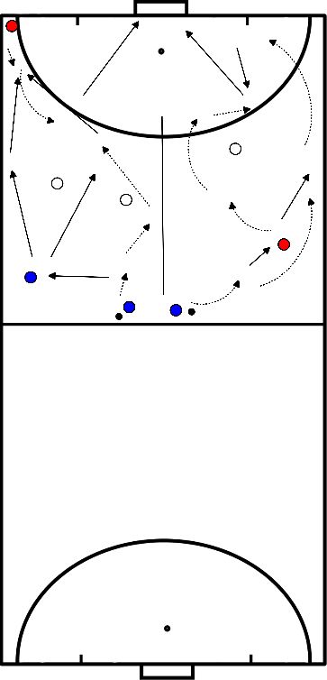 drawing Indoor 1 vs 2. 1/4 Feld