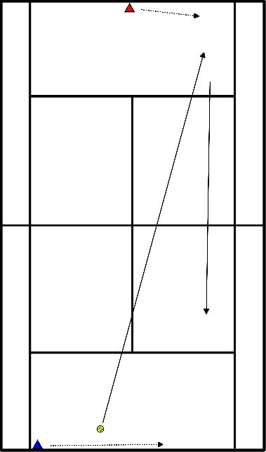 drawing exercise 1 vs 1