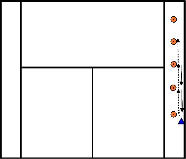 drawing Lateral movement with jumping back