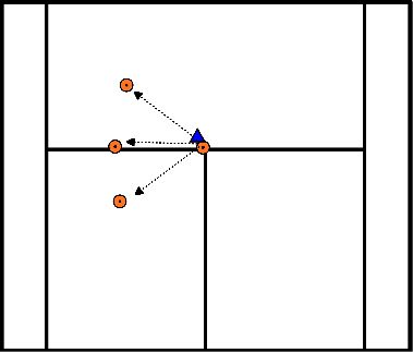 drawing Lateral movement BH (with racket)