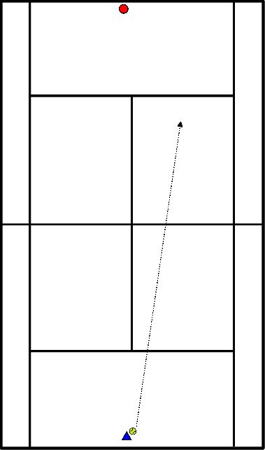 drawing Exercise with overhead serve