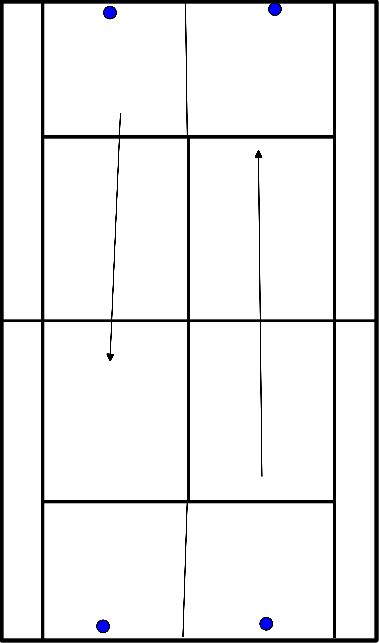 drawing Foot play 1 half of a field