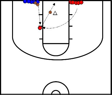 drawing 2 Rows of Lay Ups