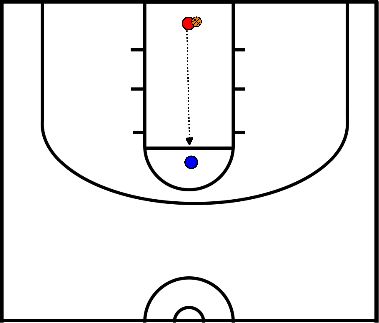 drawing Rebound, 1 VS 1 