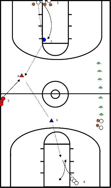 drawing Set up - 4t4 enter back line