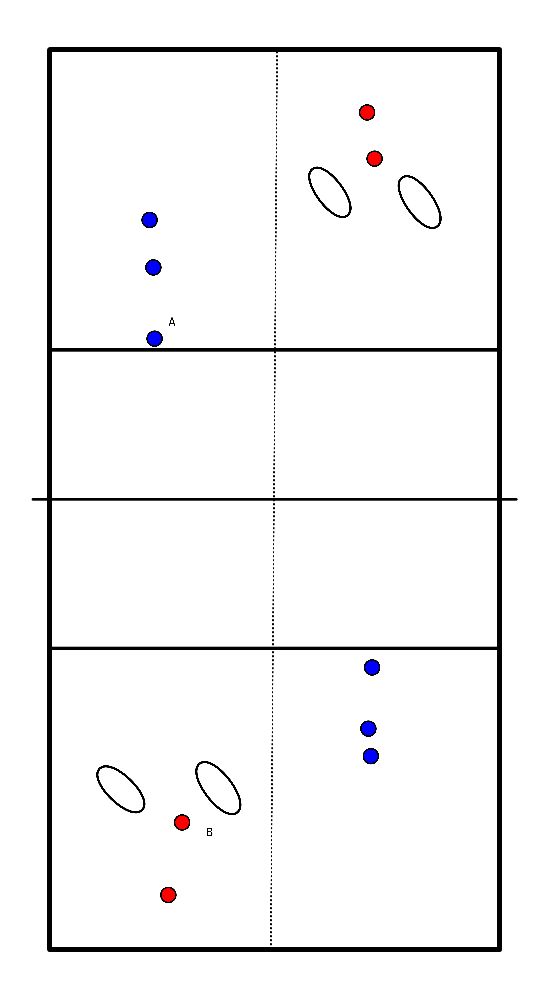 drawing Key after bots orientation