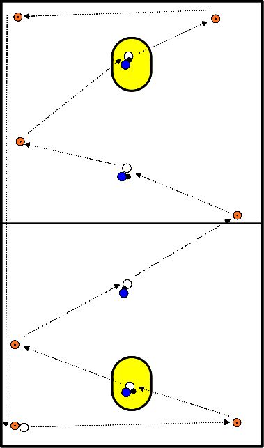 drawing through-ball and out-ball front and back