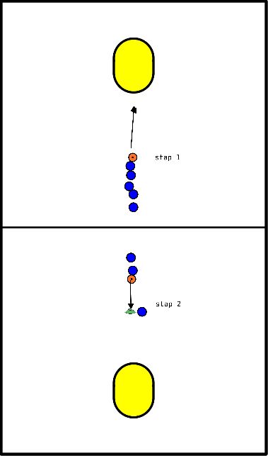 drawing Teaching a walkthrough