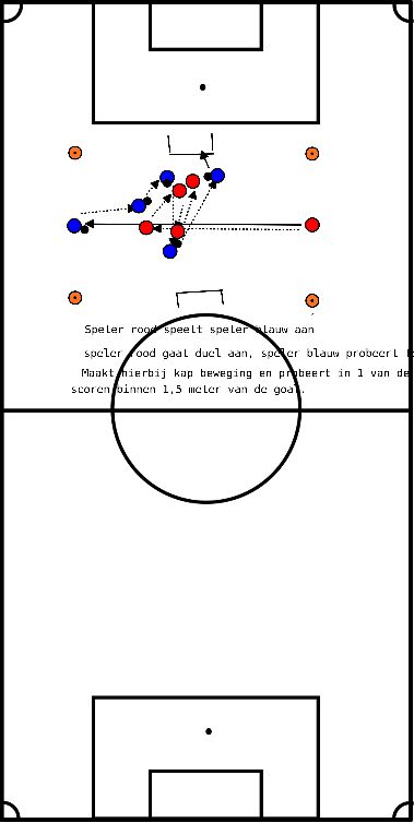 drawing 1 on 1 game with 2 goals