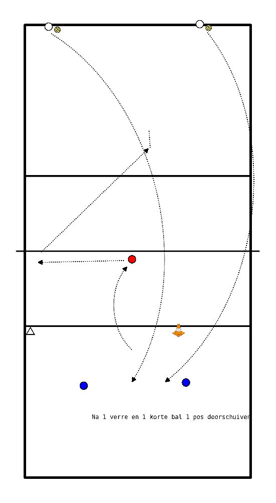 drawing Long Short 