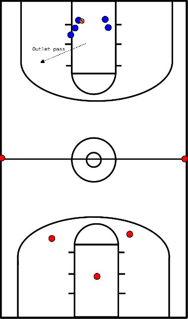 drawing Transition 5 VS 3+2