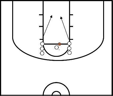 drawing Rebound free throws