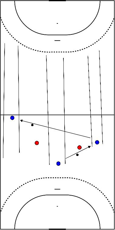 drawing Slow Fast Break: Moving without the ball.