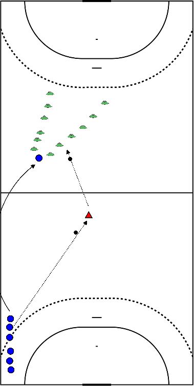 drawing Supported Fast Break: Receiving the ball in motion.