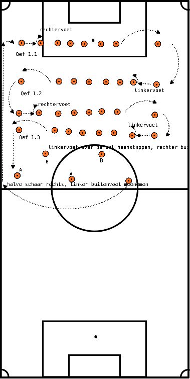 drawing Dribbling exercises with oblique motion, half scissors and overstepping: practice these techniques to improve your dribbling skills.