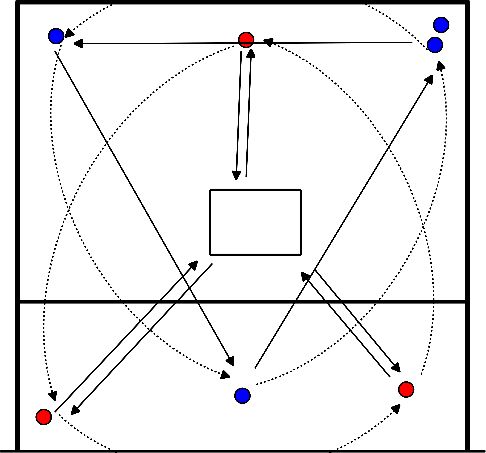 drawing Double triangle 