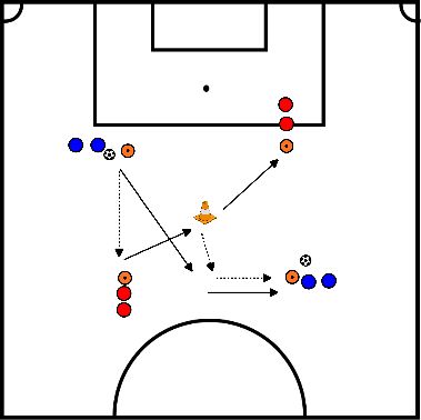 drawing Overlap Passing