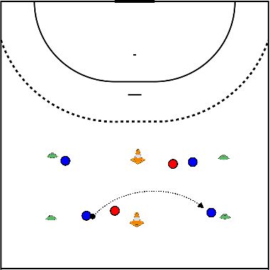 drawing Playing as the middle player in a game of piggy in the middle involves moving to receive the ball, providing defense and cover, and passing to teammates.