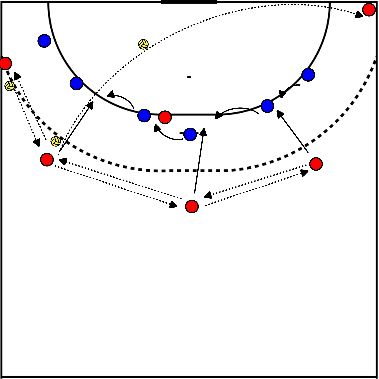 drawing Attacking Play: Decreased Tempo 