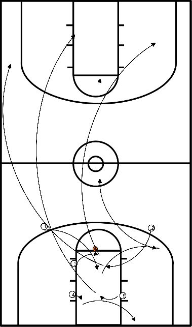 drawing Situaciones de descanso rápido