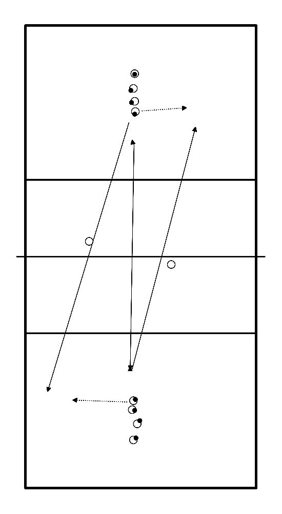 drawing Lanzando una pelota a los demás.