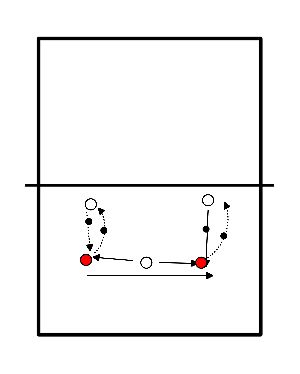 drawing defensa por 3