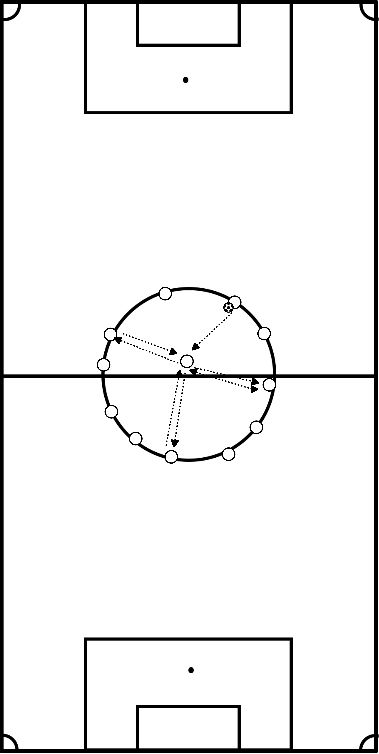 drawing Balonmano en círculo