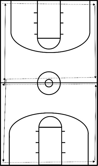 drawing Correr en círculos