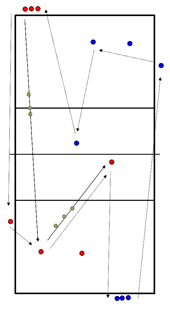 drawing Servicio y defensa