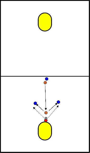 drawing Bola de esquivar