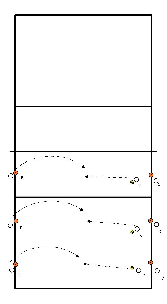 drawing Calentamiento de OH/BH