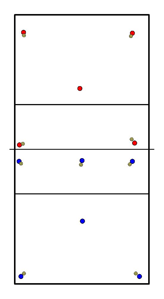 drawing orientación