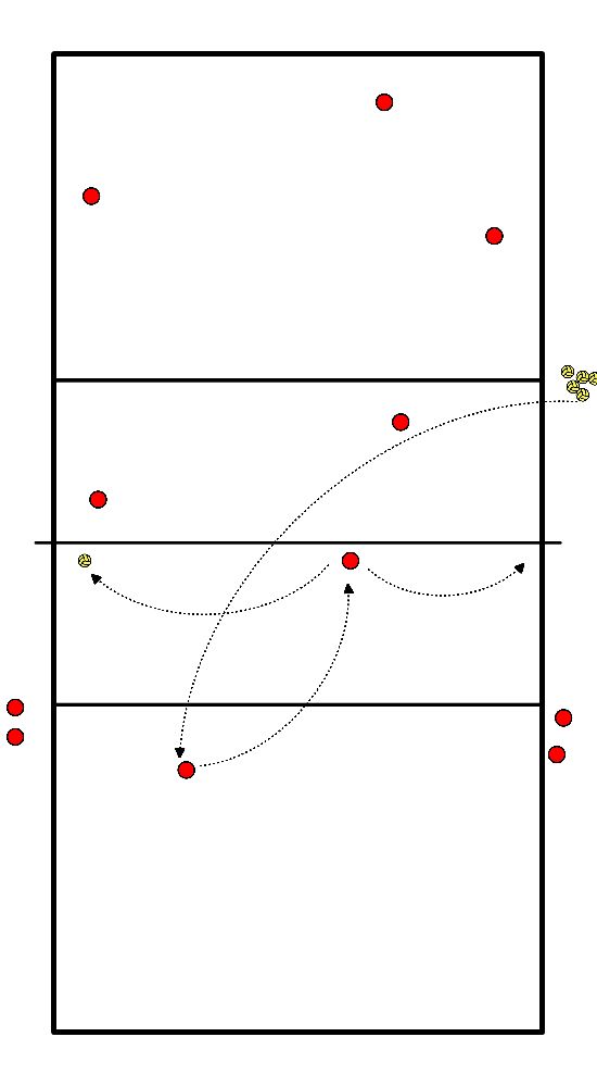 drawing Corrección del ataque + defensa