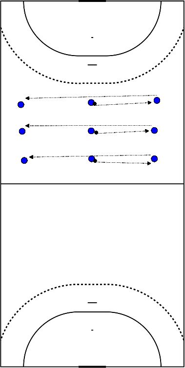 drawing Movimiento de defensa/ pase