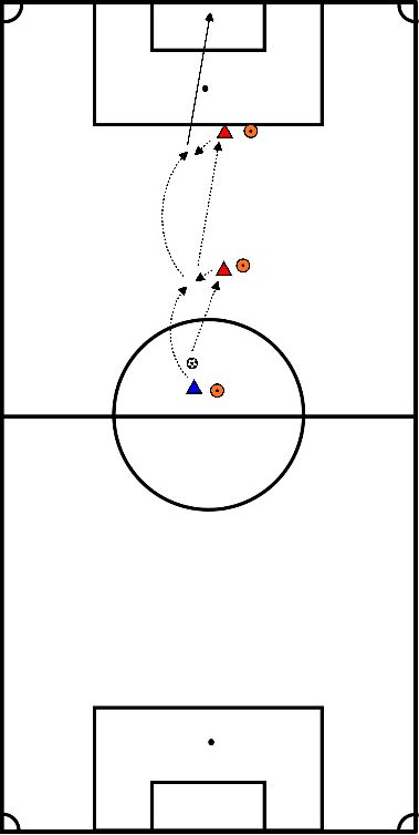 drawing Balonmano / finalización en la portería