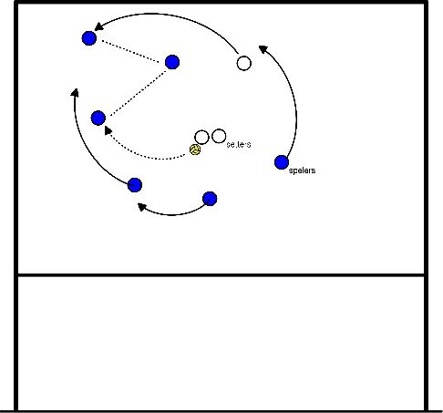 drawing El balón da una palmada en la mano