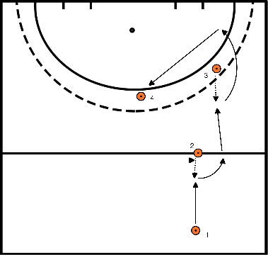 drawing Aceptación de los abiertos y cerrados